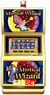 Aviator Game 622bet